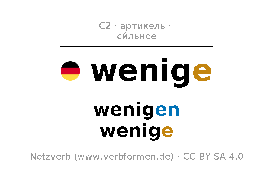 Склонение и множественное число артикль wenige