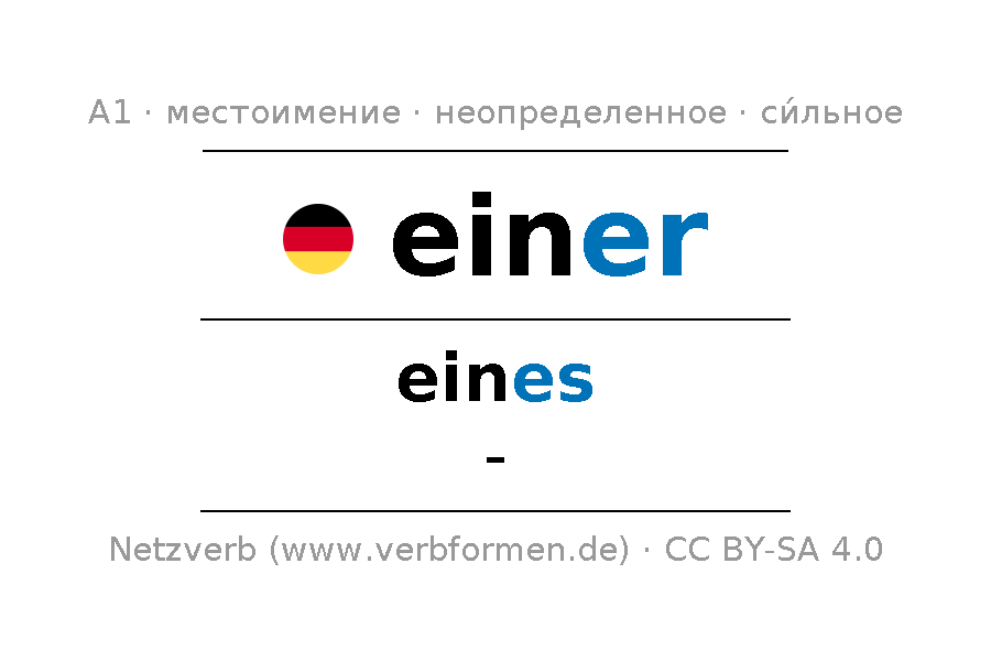 Склонение и множественное число местоимения einer