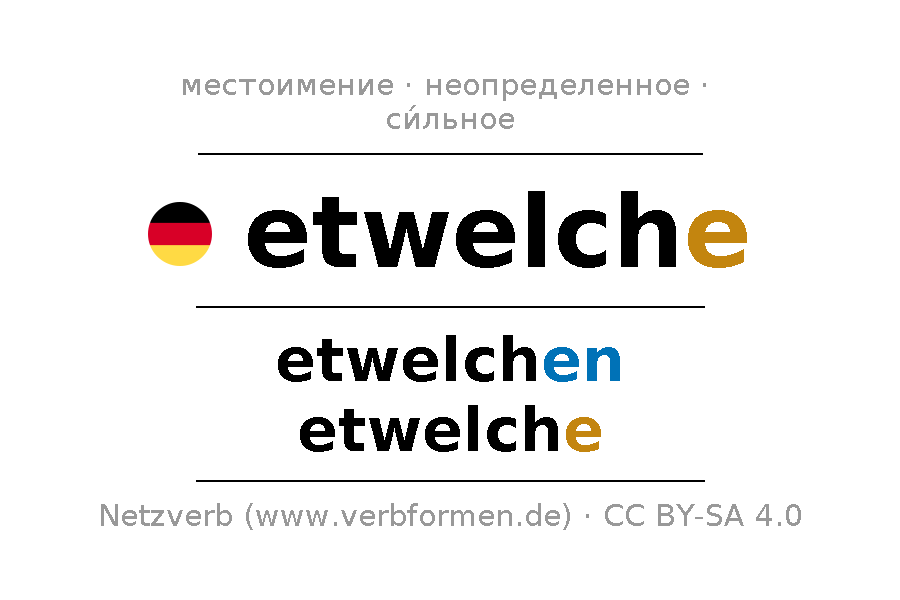 Склонение и множественное число местоимения etwelche