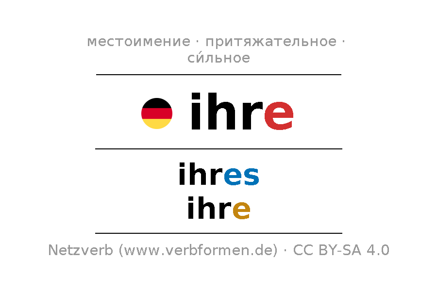Склонение и множественное число местоимения ihre