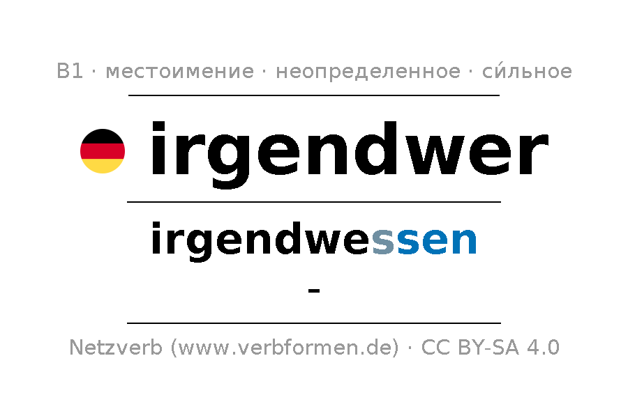 Склонение и множественное число местоимения irgendwer