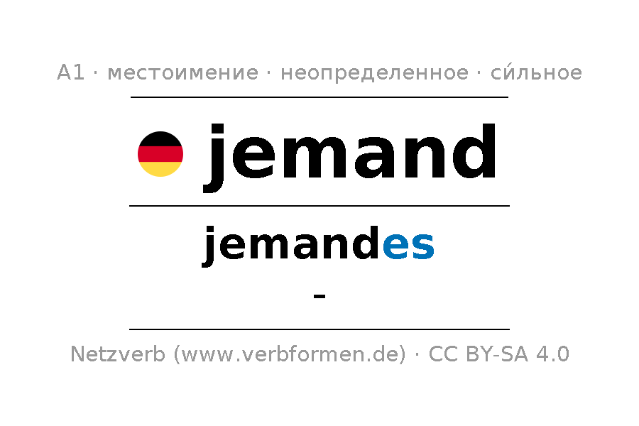 Склонение и множественное число местоимения jemand