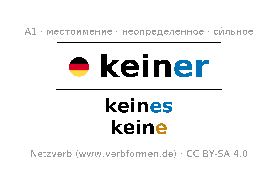 Склонение и множественное число местоимения keiner