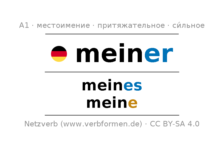 Склонение и множественное число местоимения meiner