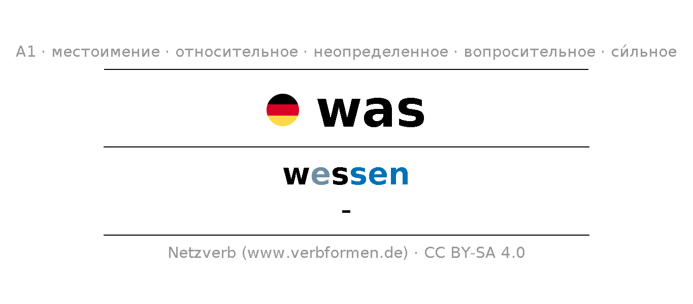 Склонение и множественное число местоимения was