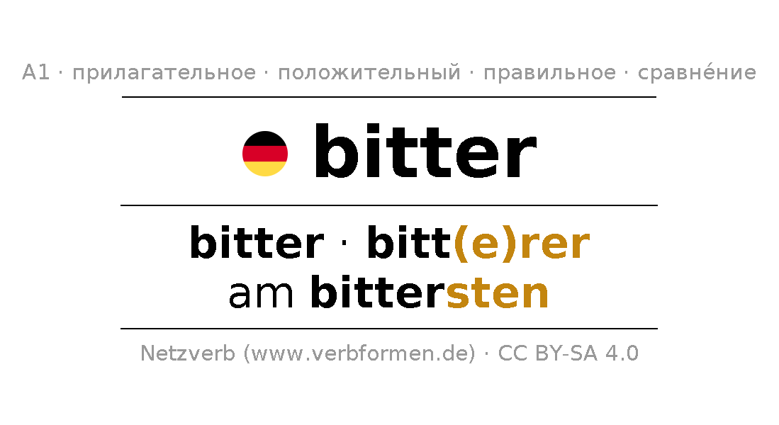 Cклонение bitter Все формы, степени сравнения, таблицы, речевой вывод