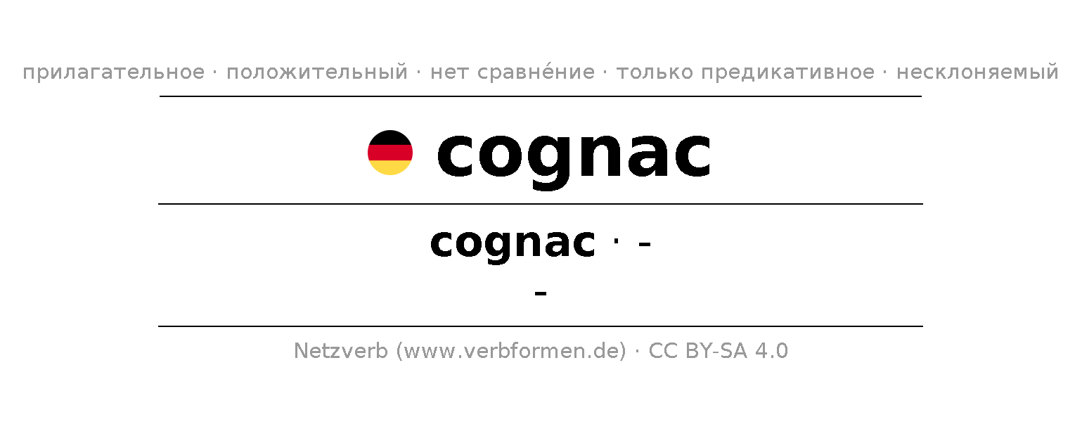 Склонение и степени сравнения cognac