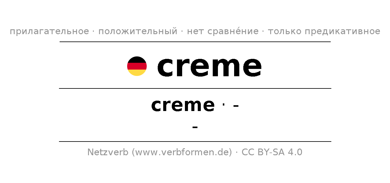 Склонение и степени сравнения creme