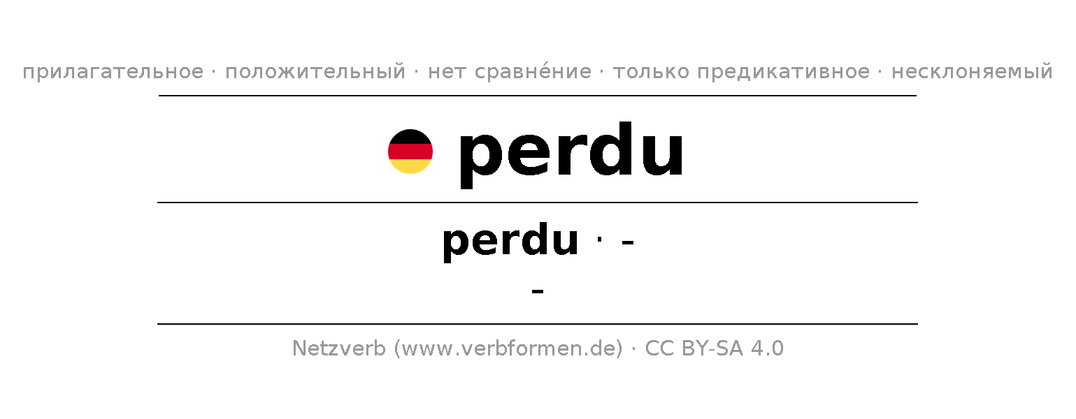 Склонение и степени сравнения perdu