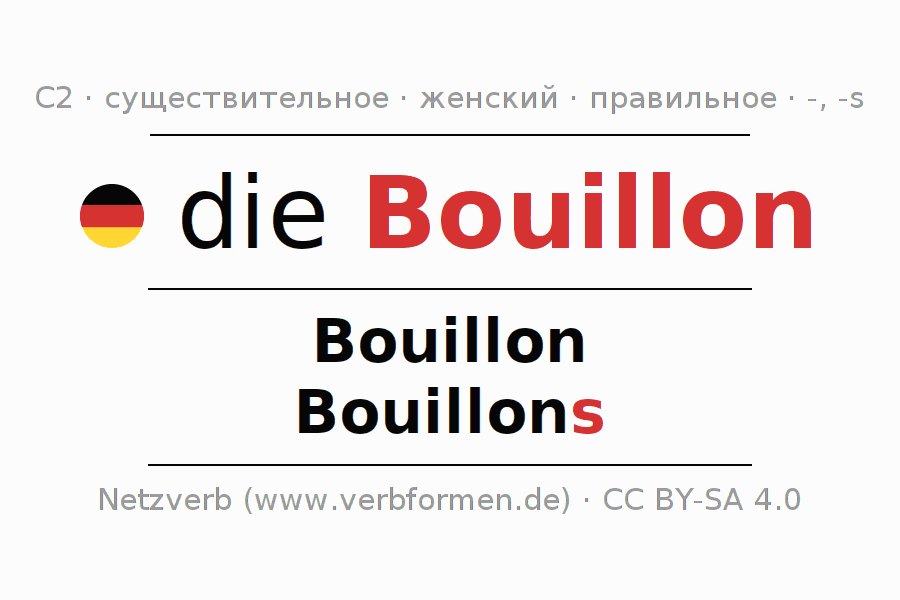 Cклонение Bouillon Все формы, множественное число, правила, речевой