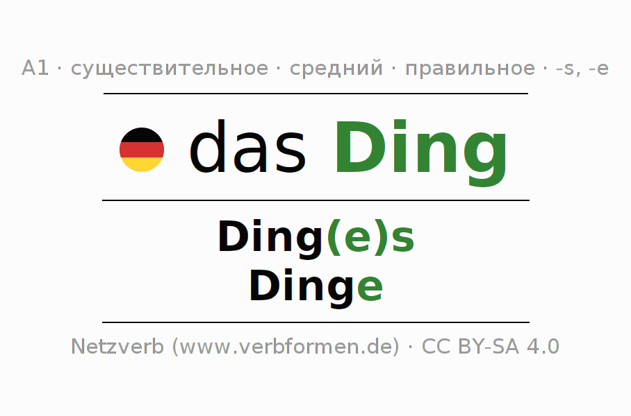 Cклонение Ding Все формы, множественное число, правила, речевой вывод