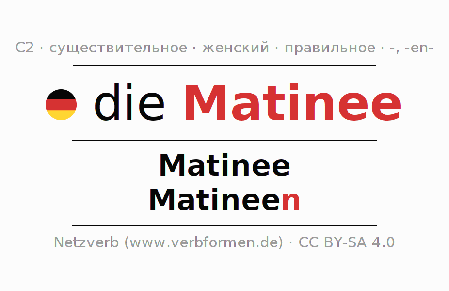 Cклонение Matinee Все формы, множественное число, правила, речевой