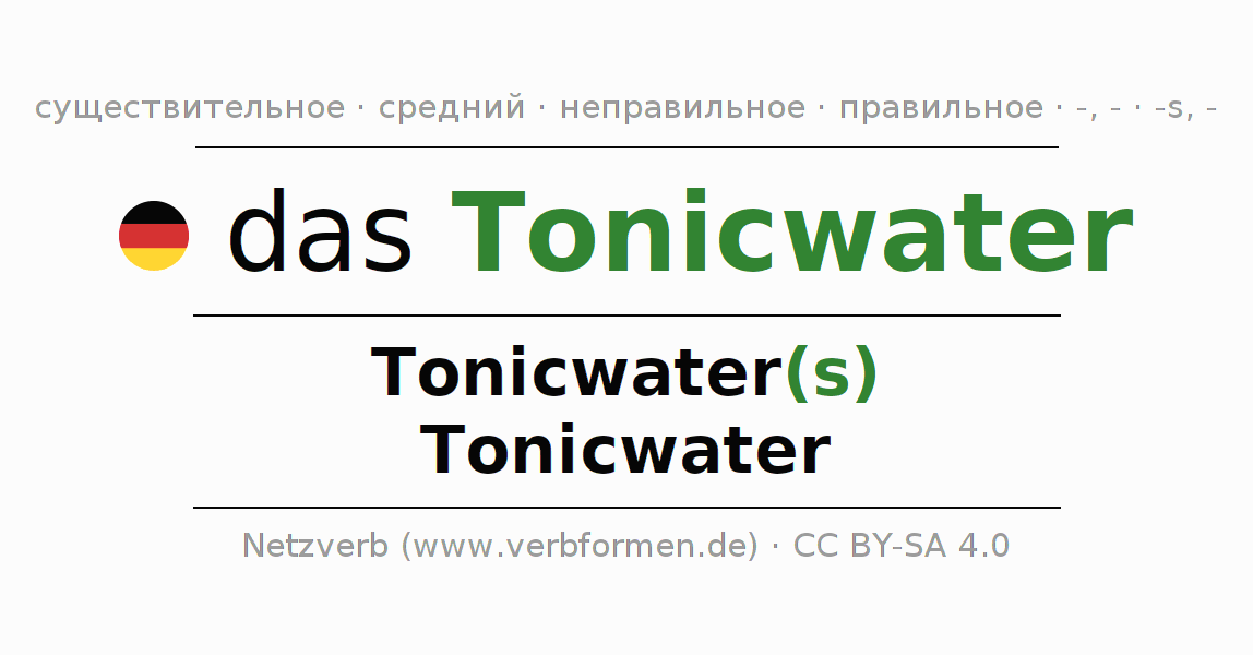 Cклонение Tonicwater Все формы, множественное число, правила, речевой