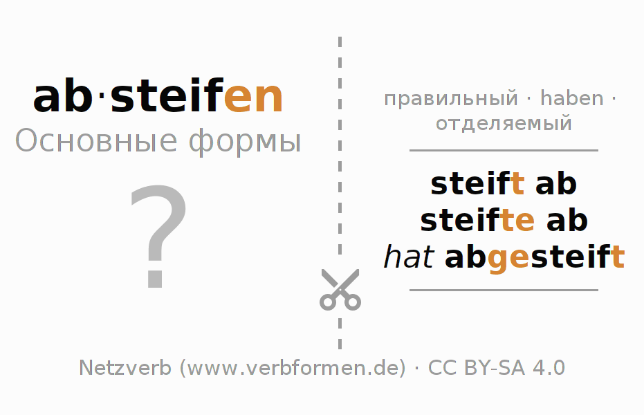 Обучающие карточки по спряжению глагола absteifen