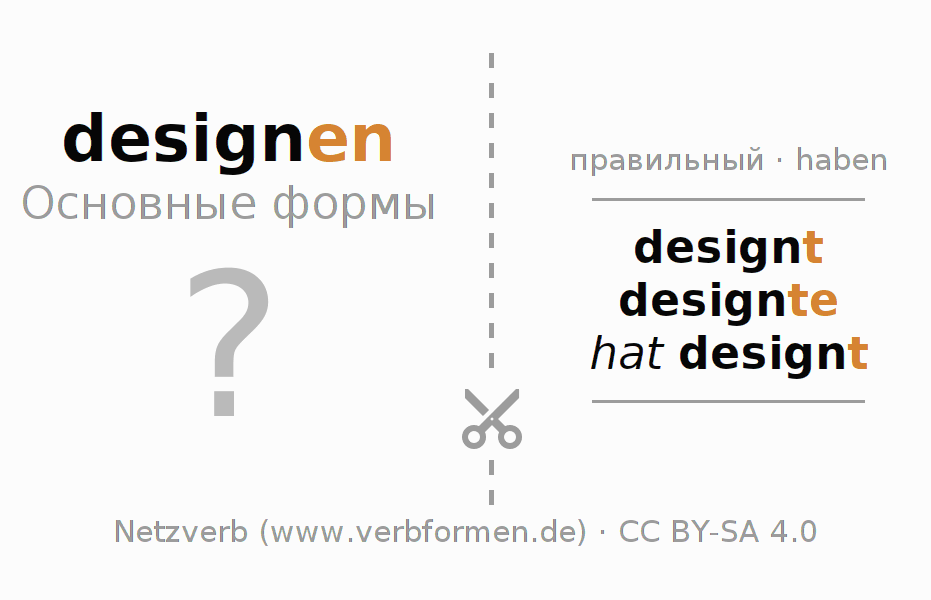 Обучающие карточки по спряжению глагола designen