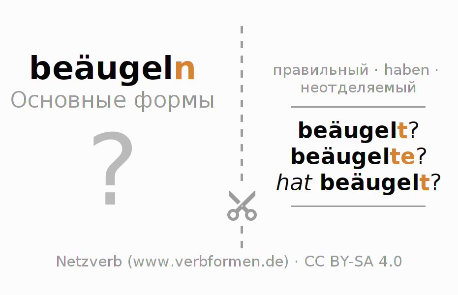 Обучающие карточки по спряжению глагола beäugeln