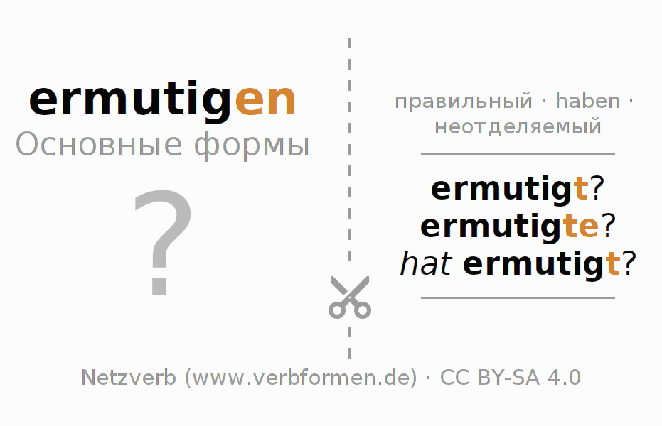 Обучающие карточки по спряжению глагола ermutigen