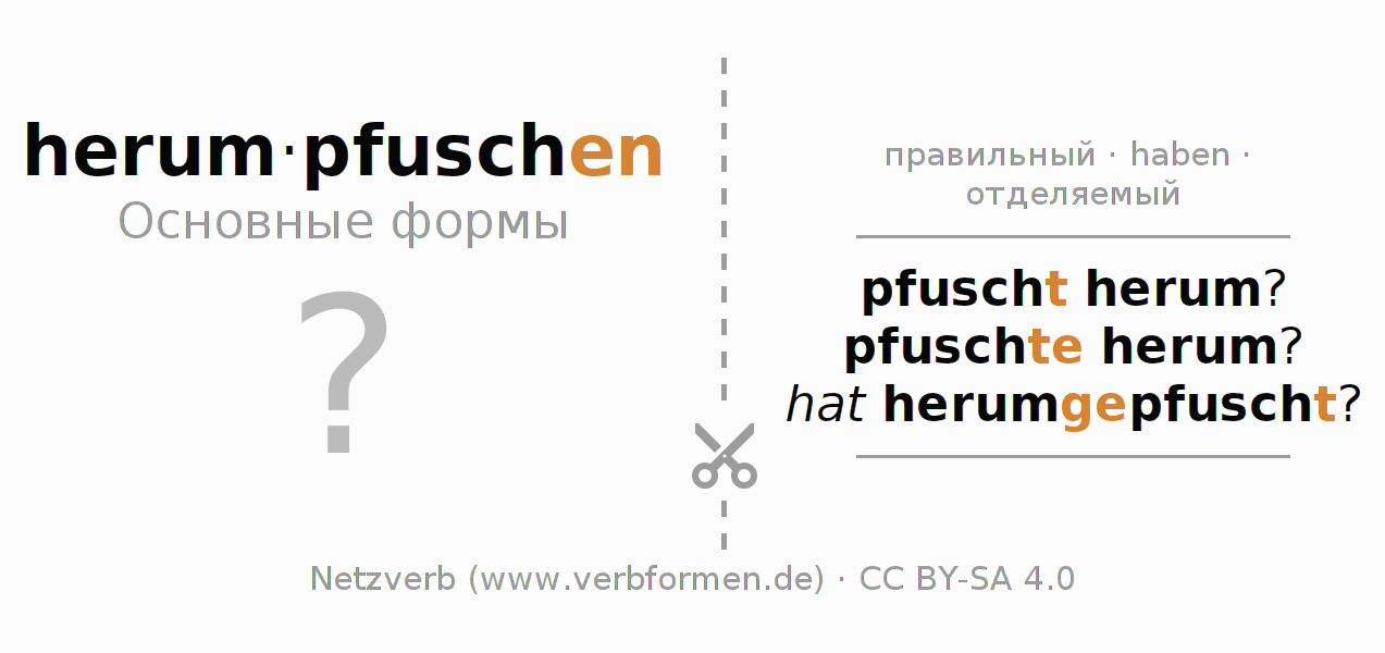 Обучающие карточки по спряжению глагола herumpfuschen