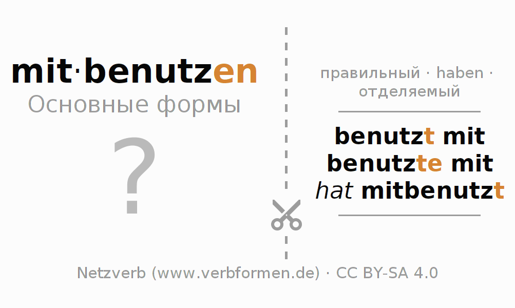 Обучающие карточки по спряжению глагола mitbenutzen