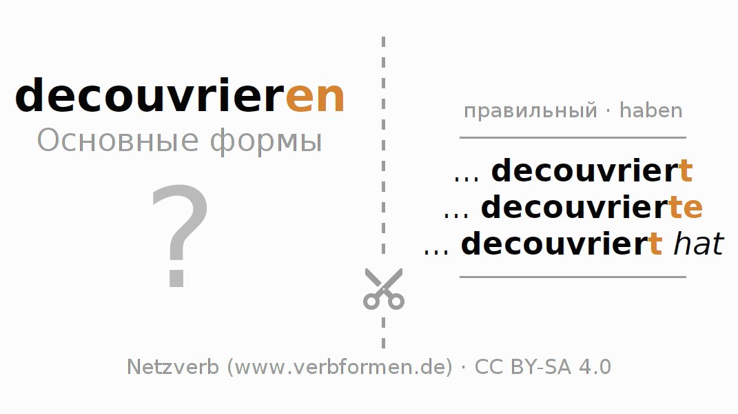 Обучающие карточки по спряжению глагола decouvrieren