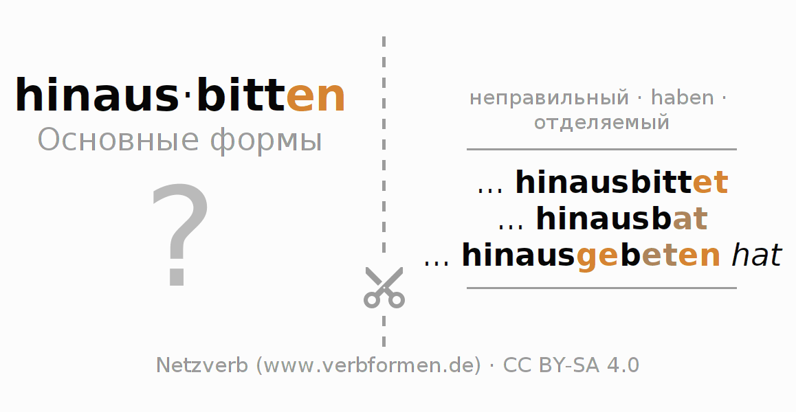 Обучающие карточки по спряжению глагола hinausbitten