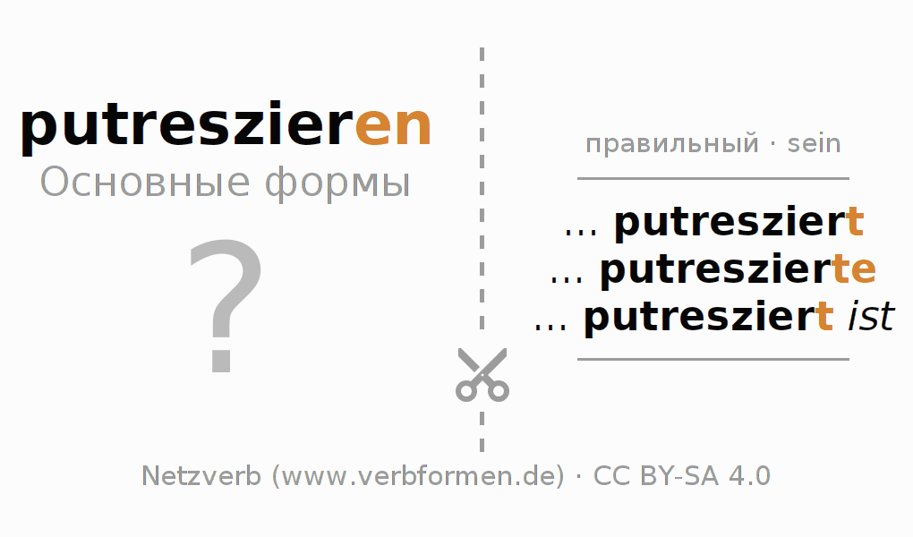Обучающие карточки по спряжению глагола putreszieren