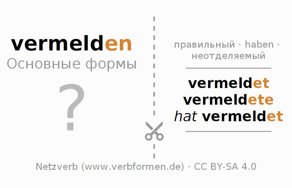 Обучающие карточки по спряжению глагола vermelden