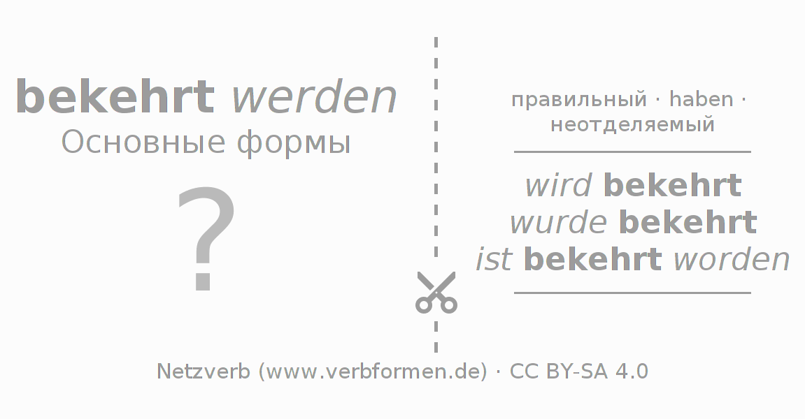 Обучающие карточки по спряжению глагола bekehren
