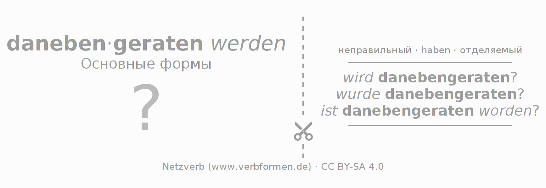 Обучающие карточки по спряжению глагола danebenraten