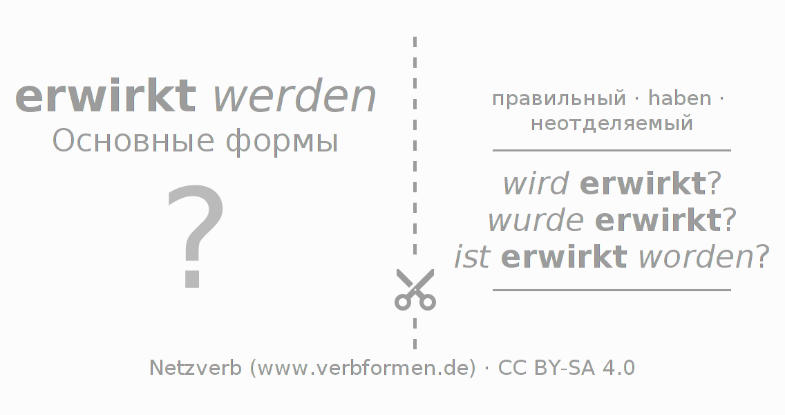 Обучающие карточки по спряжению глагола erwirken