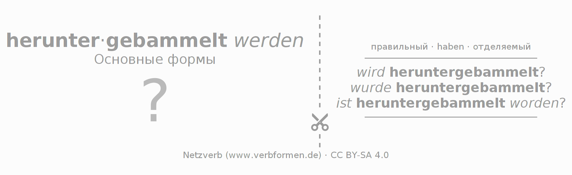 Обучающие карточки по спряжению глагола herunterbammeln