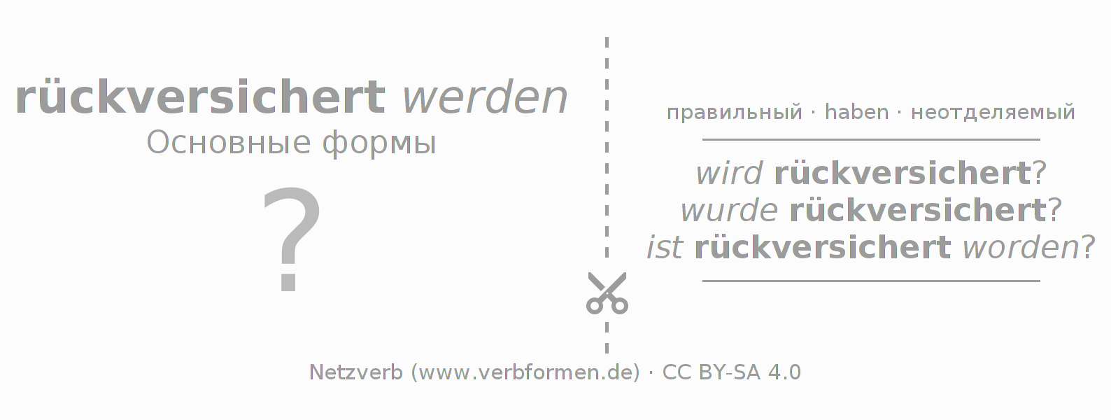 Обучающие карточки по спряжению глагола rückversichern