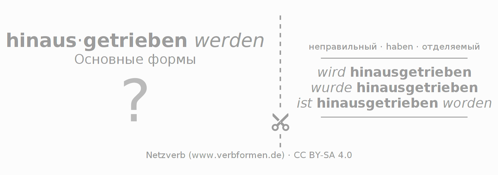 Обучающие карточки по спряжению глагола hinaustreiben (hat)