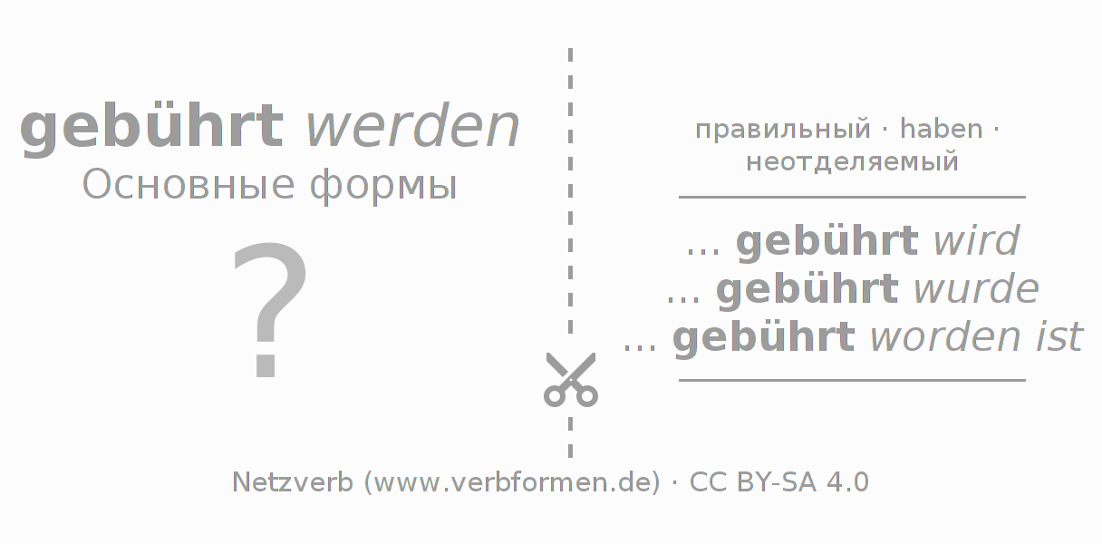 Обучающие карточки по спряжению глагола gebühren