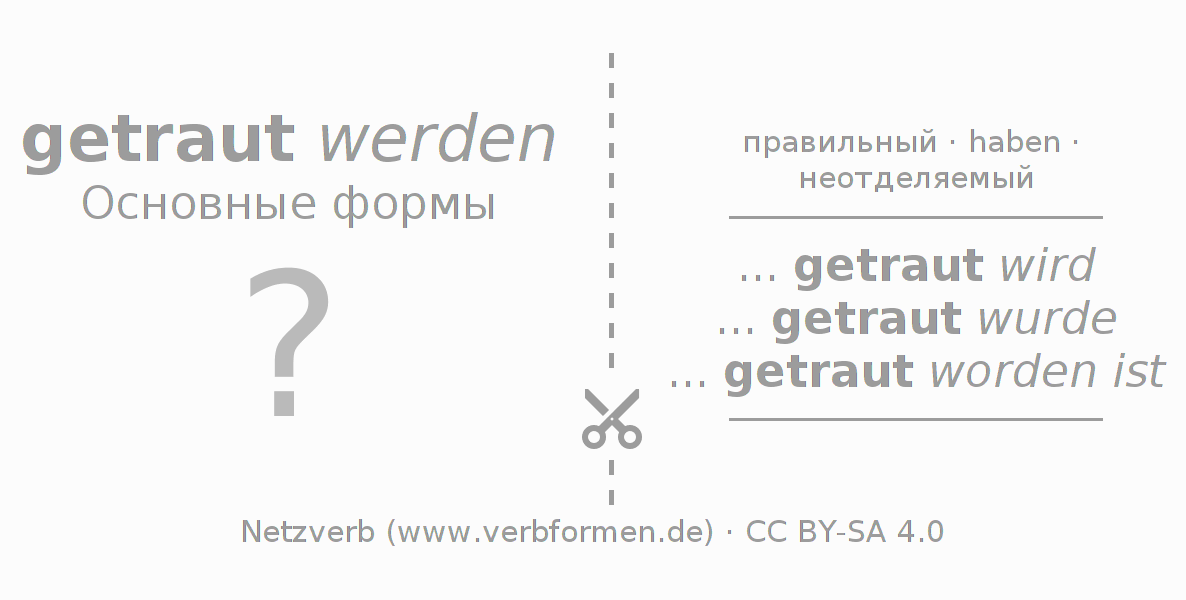 Обучающие карточки по спряжению глагола getrauen