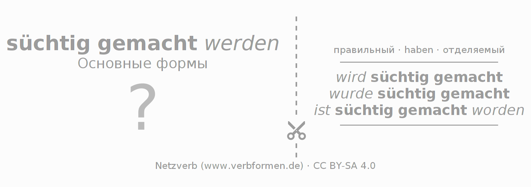 Обучающие карточки по спряжению глагола süchtigmachen