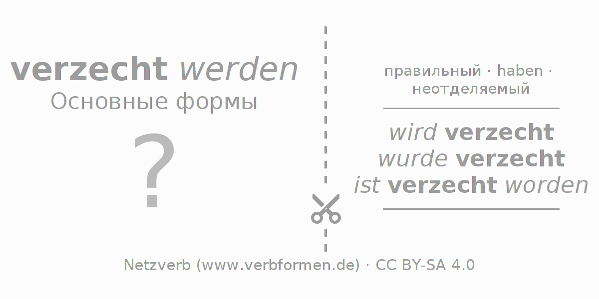 Обучающие карточки по спряжению глагола verzechen