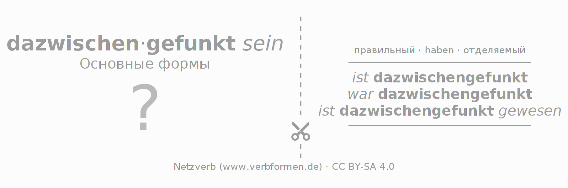 Обучающие карточки по спряжению глагола dazwischenfunken