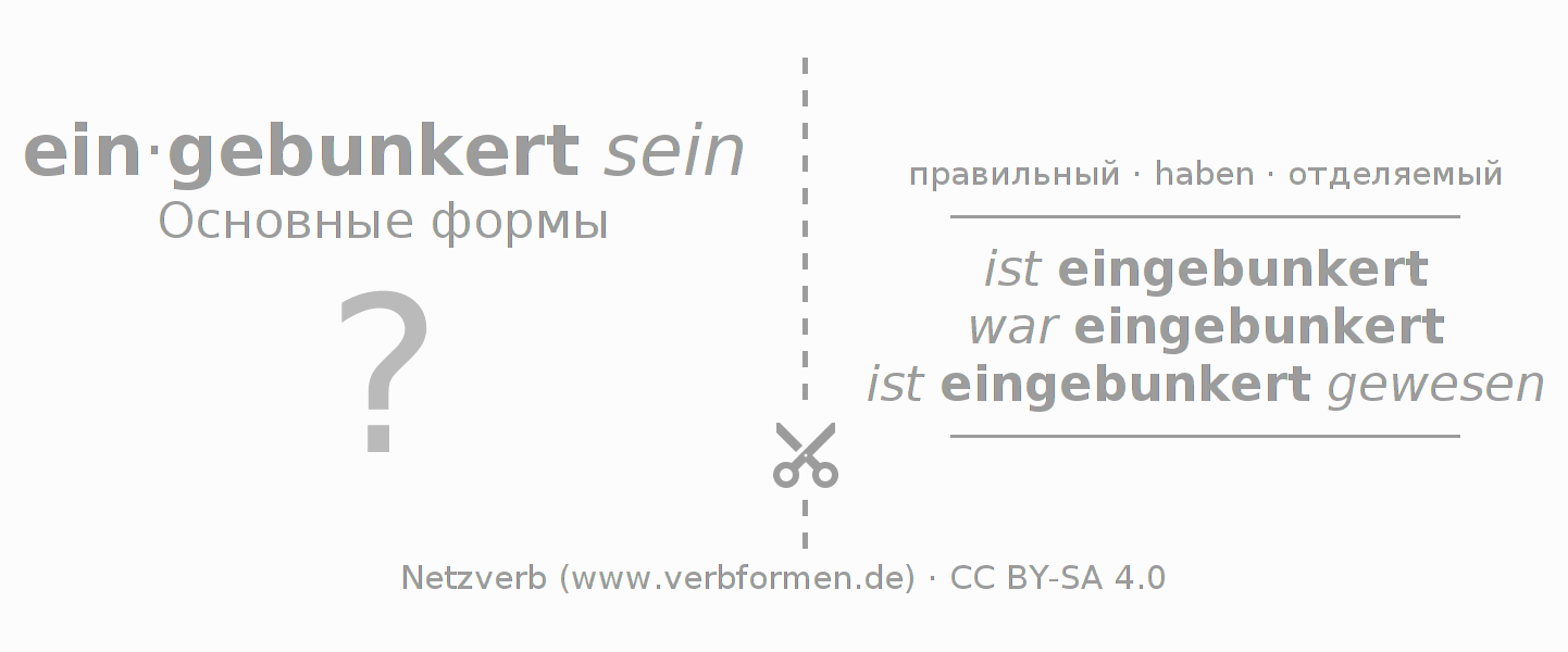 Обучающие карточки по спряжению глагола einbunkern