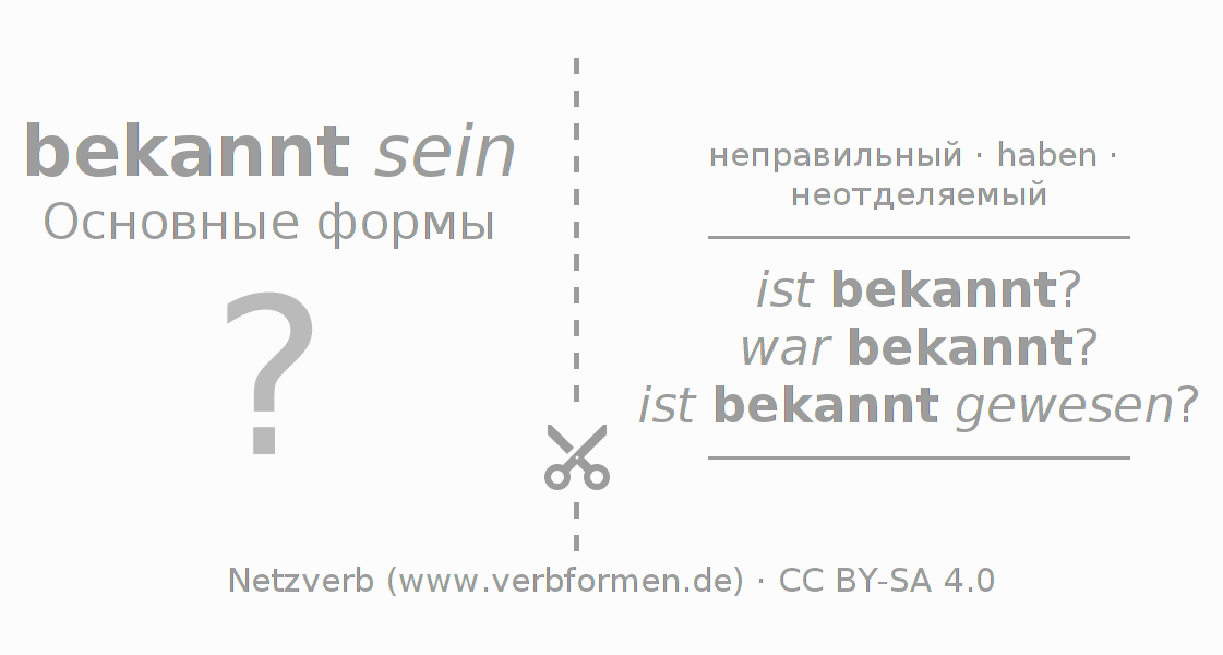 Обучающие карточки по спряжению глагола bekennen