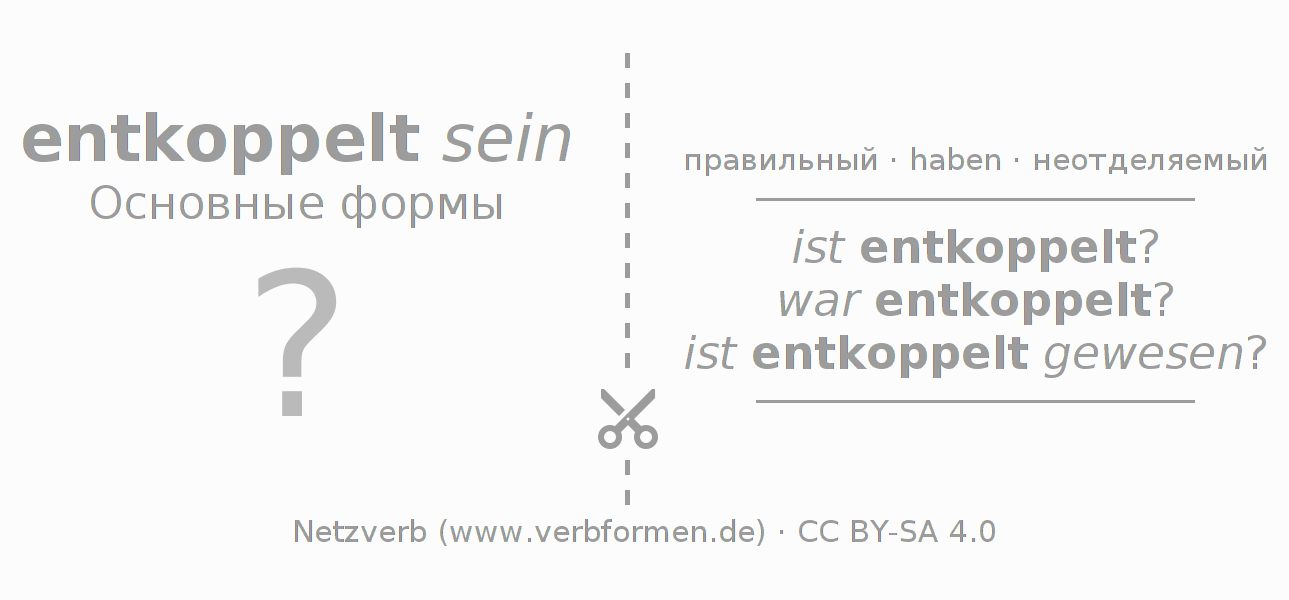 Обучающие карточки по спряжению глагола entkoppeln