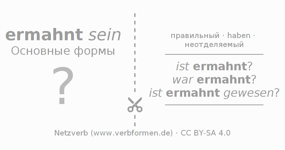 Обучающие карточки по спряжению глагола ermahnen