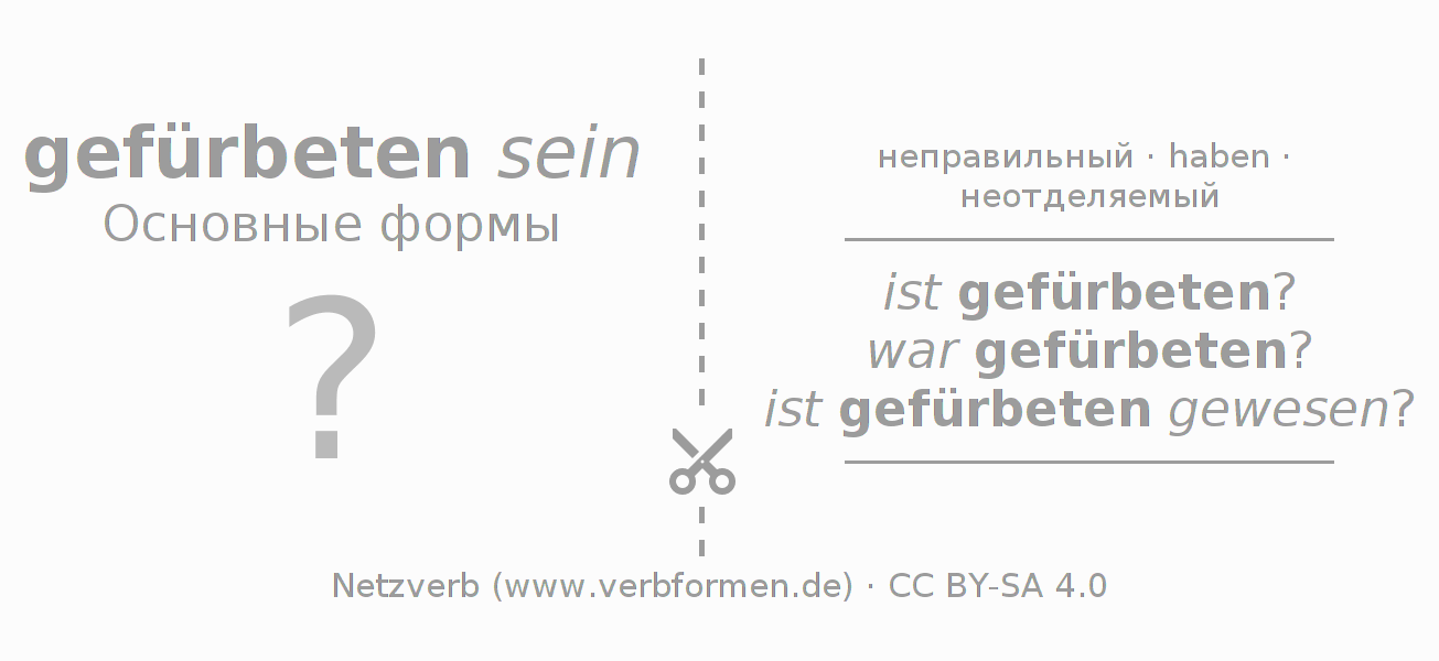 Обучающие карточки по спряжению глагола fürbitten