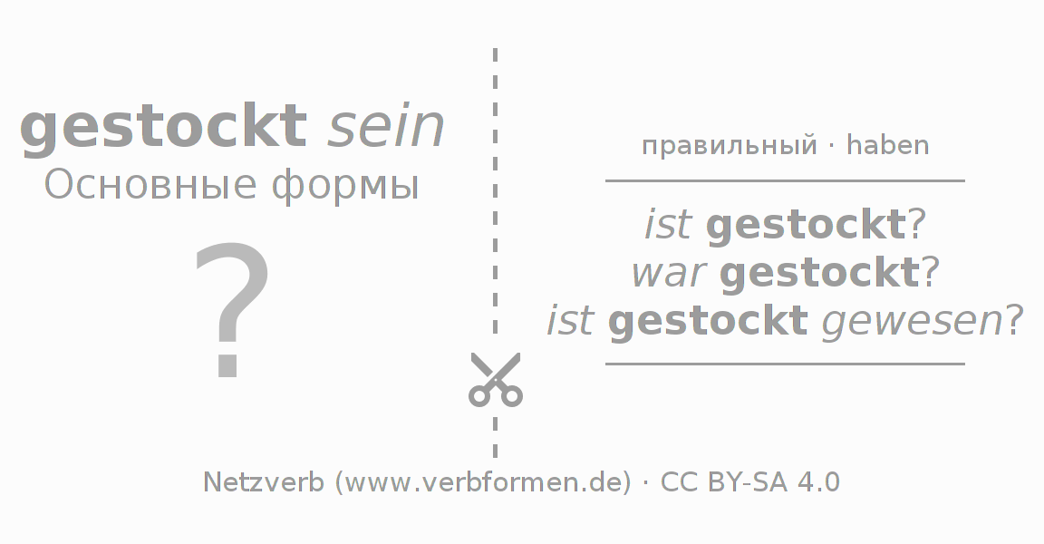 Обучающие карточки по спряжению глагола stocken (hat)