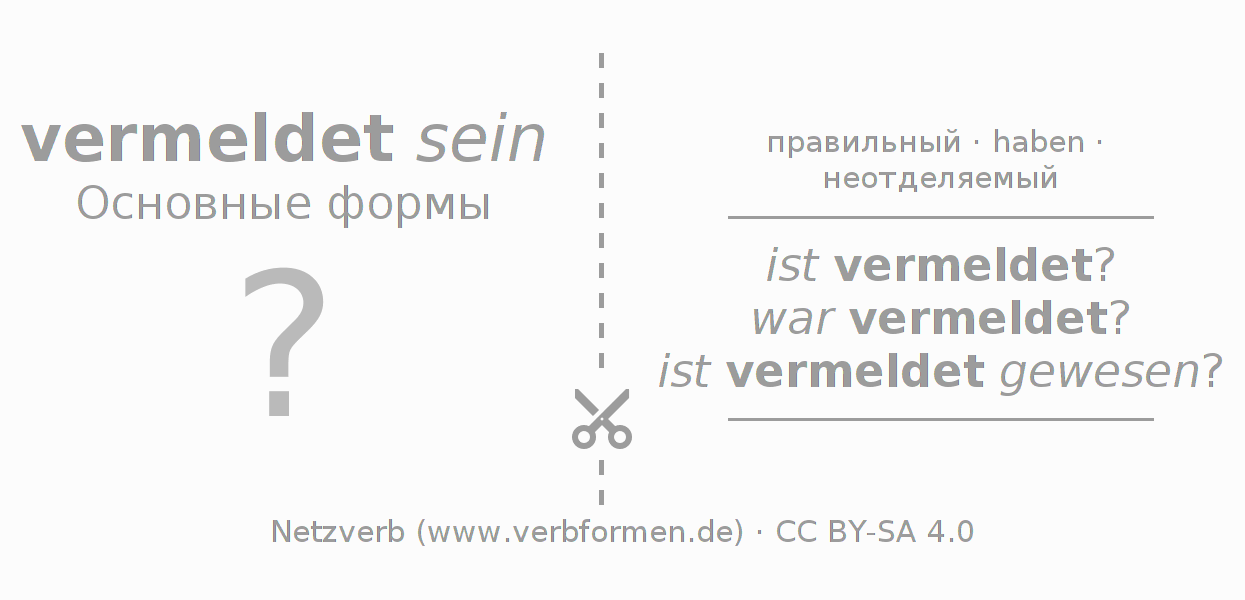 Обучающие карточки по спряжению глагола vermelden