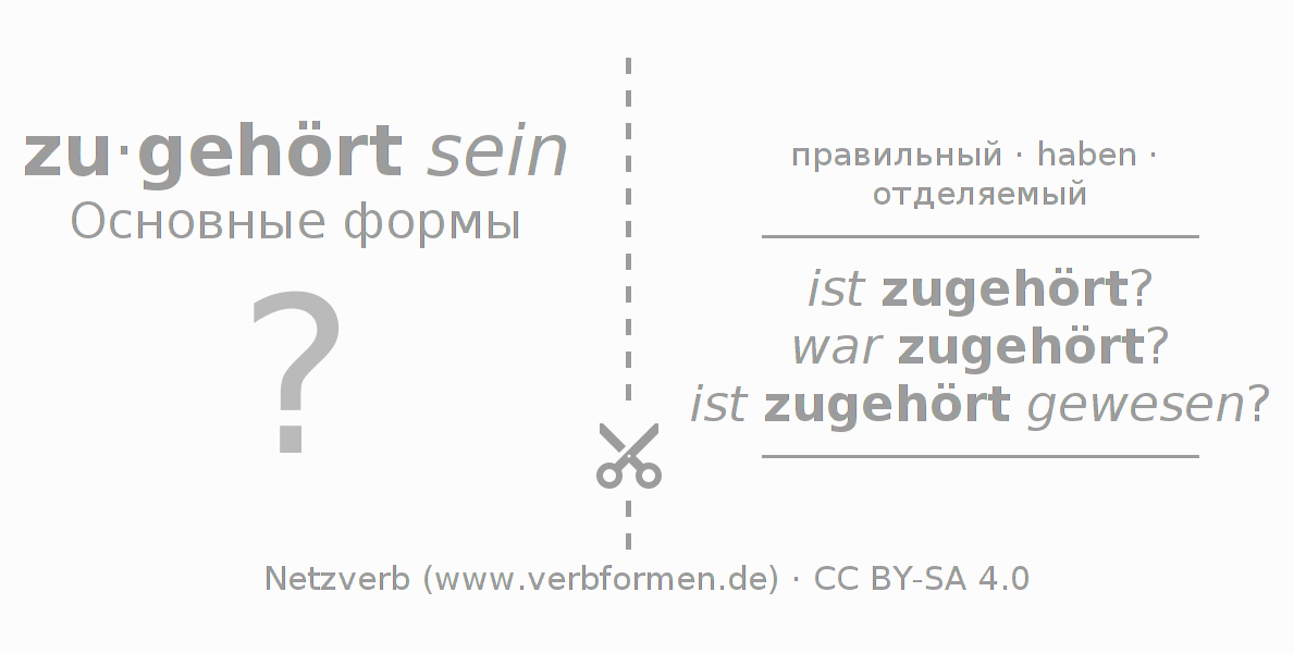 Обучающие карточки по спряжению глагола zugehören