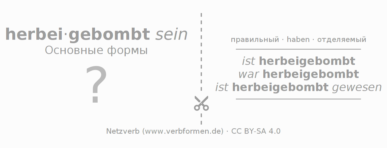 Обучающие карточки по спряжению глагола herbeibomben
