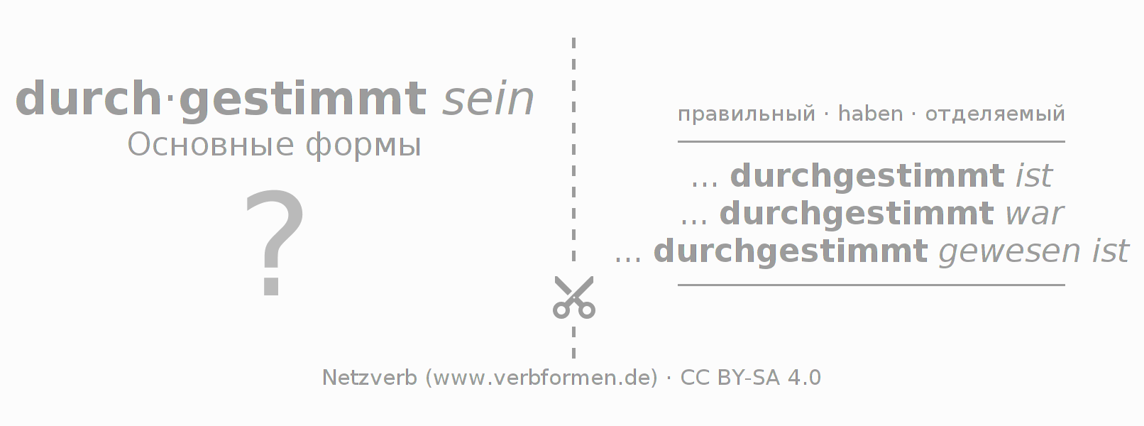 Обучающие карточки по спряжению глагола durchstimmen