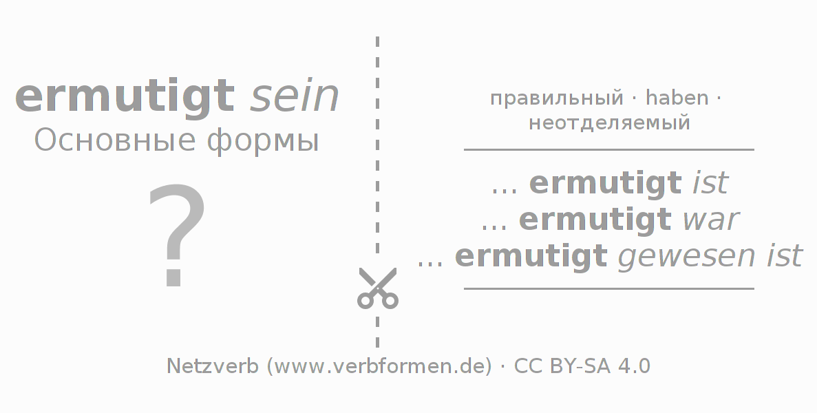 Обучающие карточки по спряжению глагола ermutigen