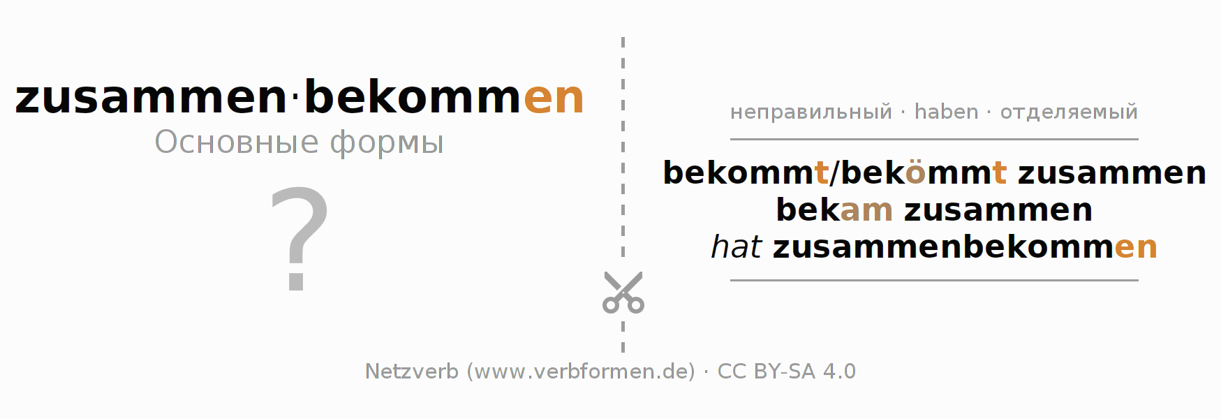 Обучающие карточки по спряжению глагола zusammenbekommen